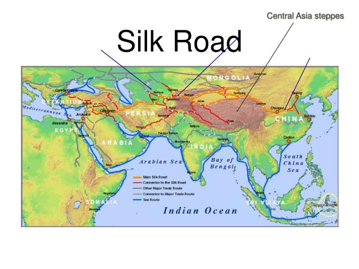 PPT - Trade Routes PowerPoint Presentation - ID:4024201