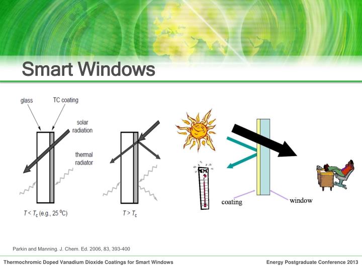 Window Science PPT - Thermochromic Doped Vanadium Dioxide Coatings for Smart Windows ...