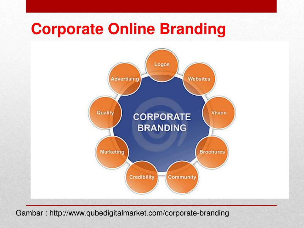 Corporate com