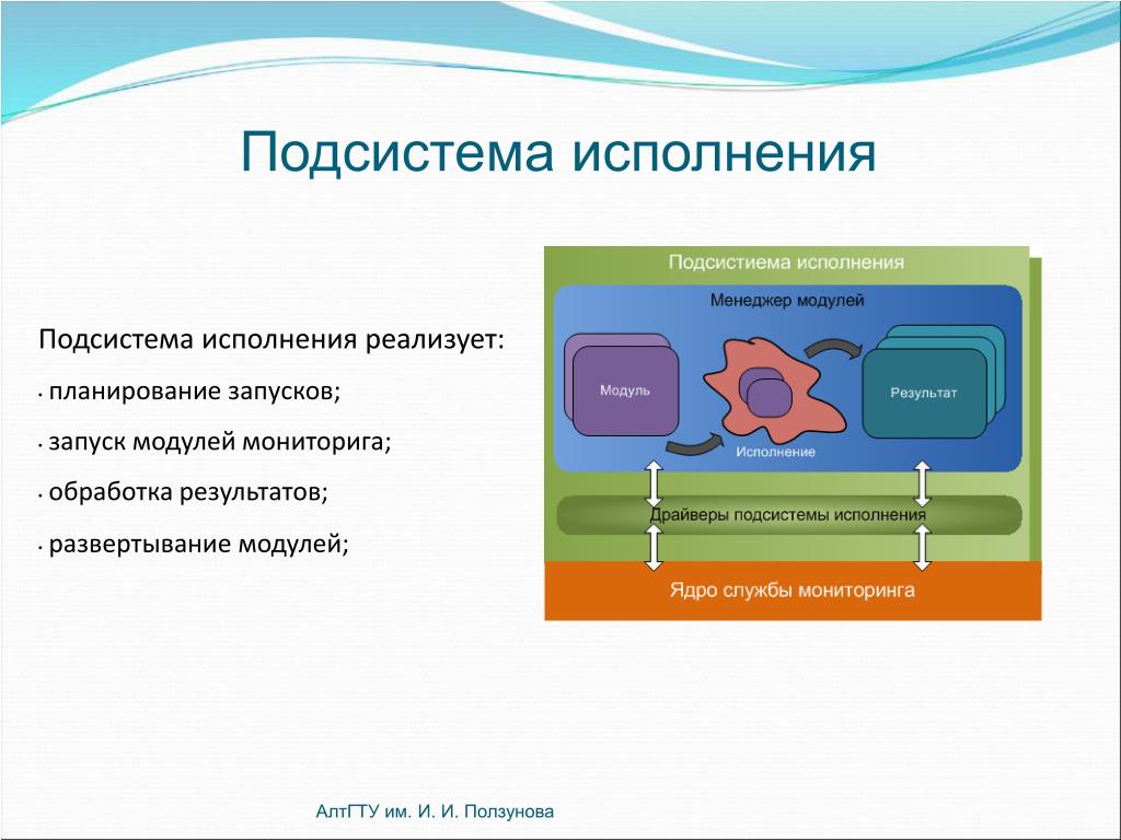 Исполнять систему управления. Розовые подсистемы. Модуль АЛТГТУ. Картриджи для подсистем. Исполняемый модуль это.