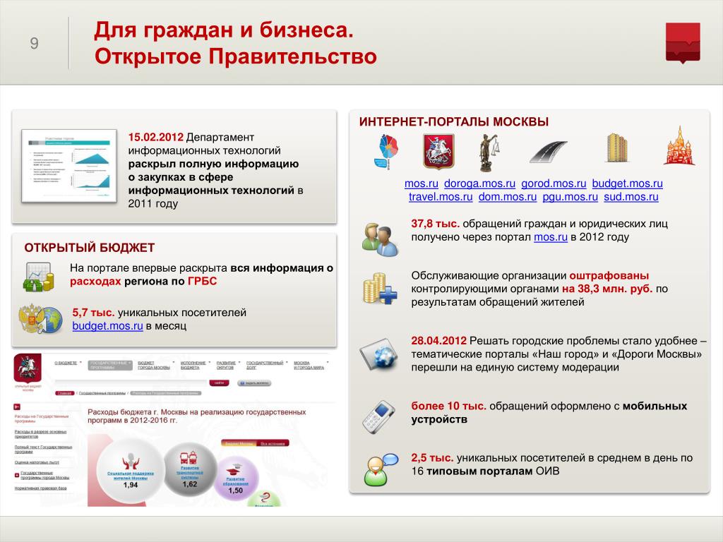 Какой в москве есть интернет. Департамент информационных технологий города Москвы. Открытое правительство. Портал бюджет Москвы.