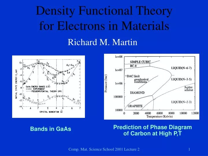 PPT - Density Functional Theory for Electrons in Materials Richard M ...