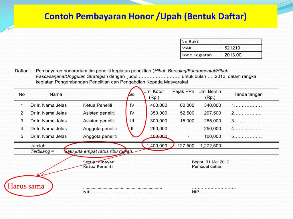 PPT - Contoh Pembayaran Honor Upah Bentuk Daftar L