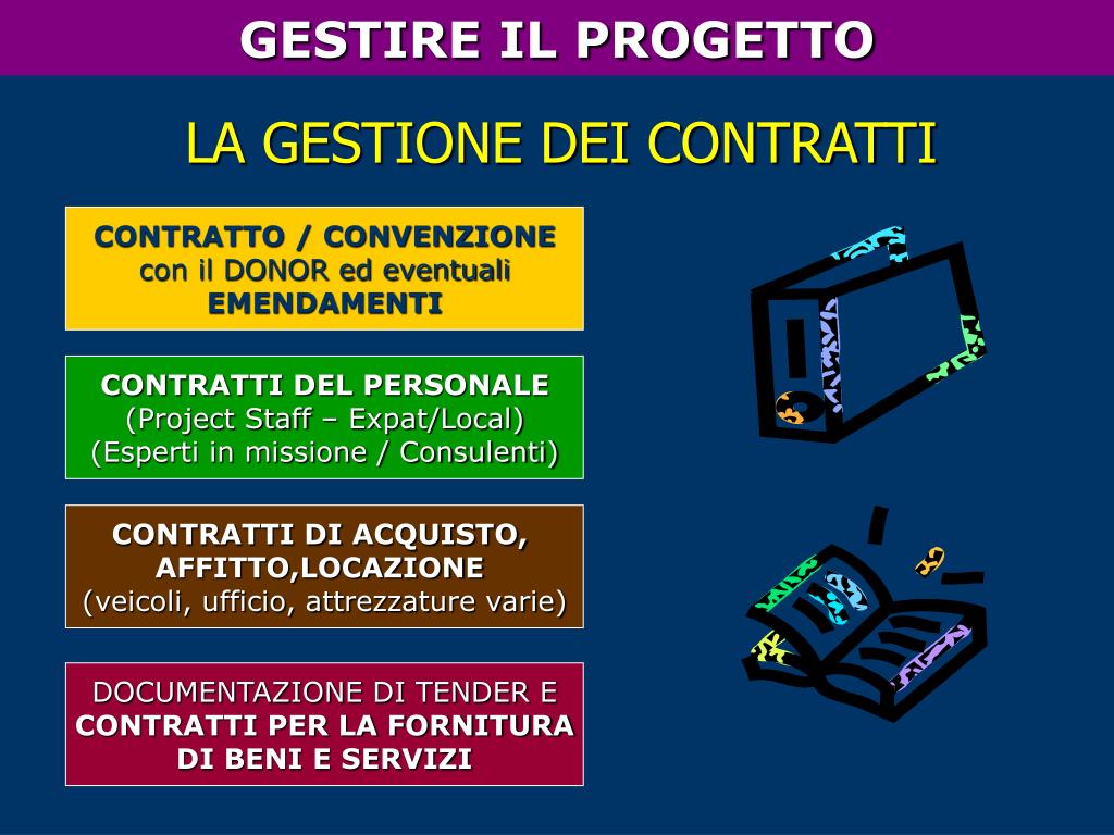 PPT - 27-28 novembre 2008 LA GESTIONE DEL CICLO DI VITA DEL PROGETTO ...