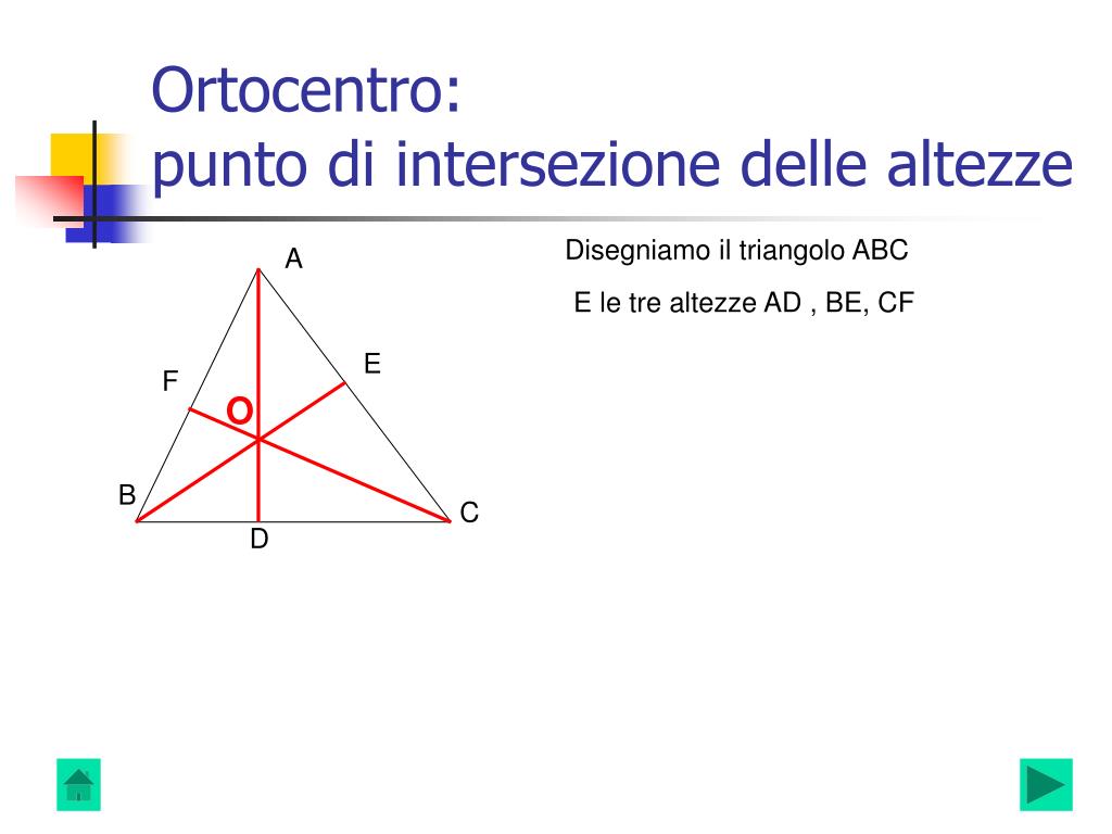 Punto Di Intersezione Delle Altezze Di Un Triangolo PPT - PUNTI NOTEVOLI DI UN TRIANGOLO PowerPoint Presentation, free