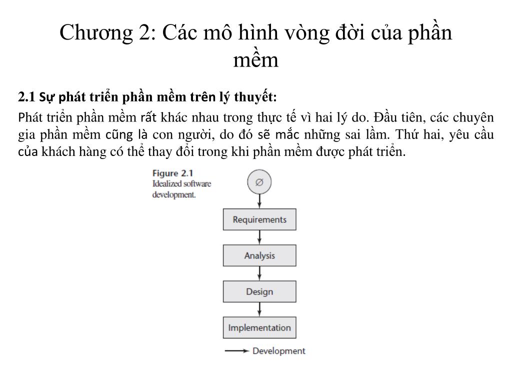 Miễn phí PDF học liệu đính kèm Mô hình vòng đời của Chuồn Chuồn  Học liệu  Montessori  Dragonfly life cycle  Shopee Việt Nam
