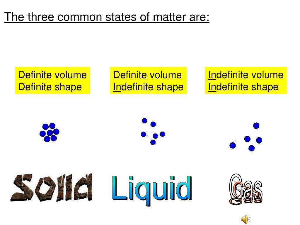 PPT - The three common states of matter are: PowerPoint 