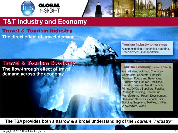 investigate the effects of supply and demand on the travel and tourism industry Group’s travel and tourism practice s curve effect shown in exhibit 2 for the industry when demand elasticity is very high, for. investigate the effects of supply and demand on the travel and tourism industry Group’s travel and tourism practice s curve effect shown in exhibit 2 for the industry when demand elasticity is very high, for.