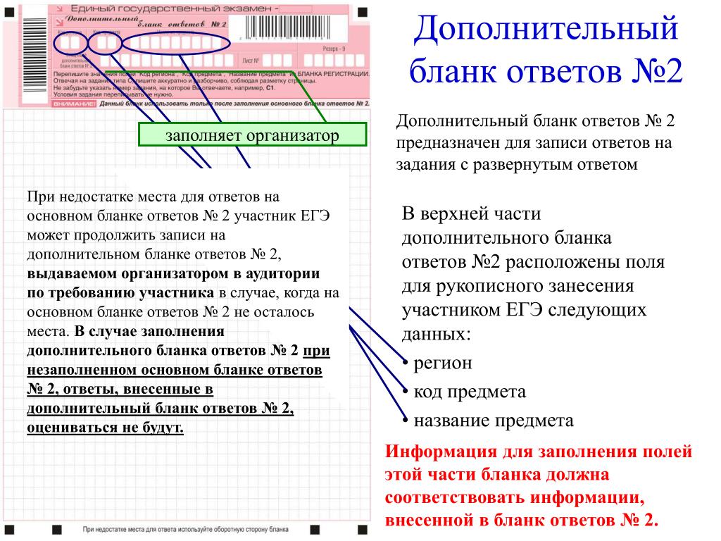 Скачать презентацию для класса Как заполнять бланки ответов 1 и 2 ГИА по русском