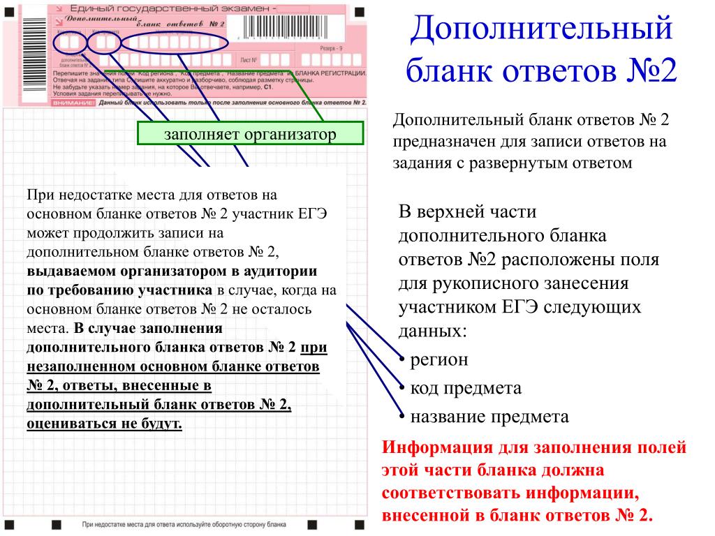 Заполнение форм егэ