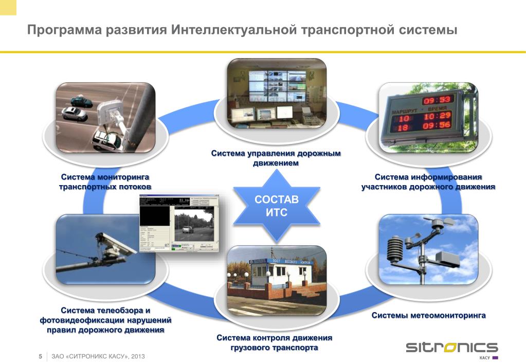 Мониторинг реализации региональных проектов программ не осуществляет