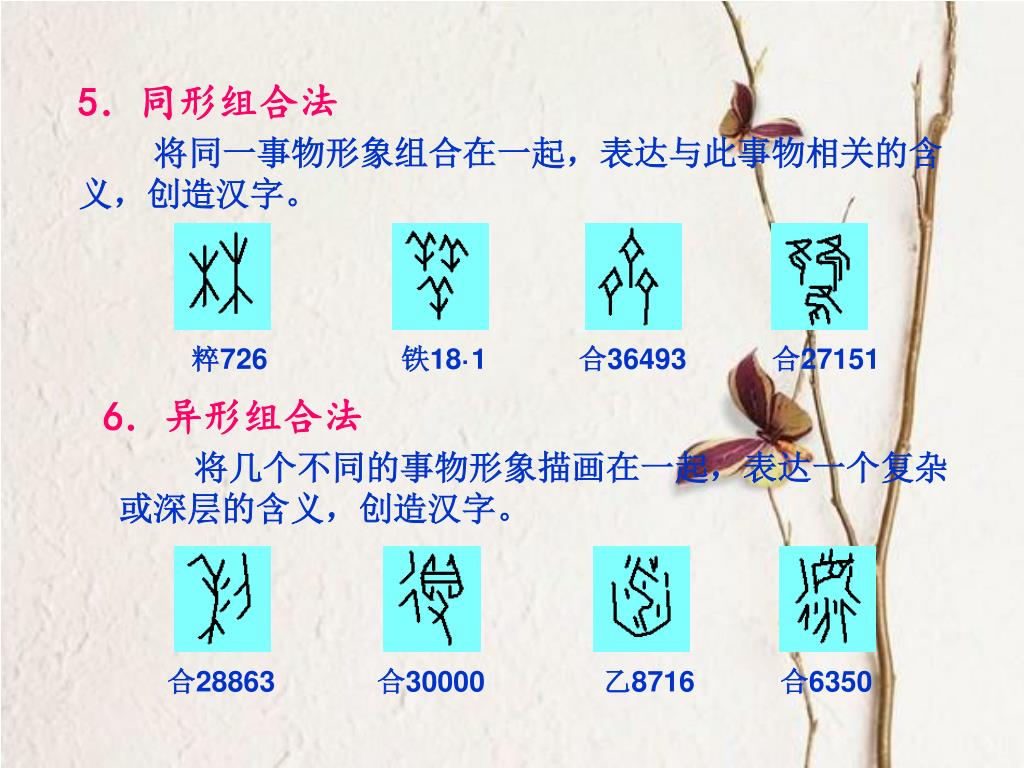 Ppt 汉字造字法powerpoint Presentation Free Download Id Ppt 汉字造字法powerpoint Presentation Free Download Id