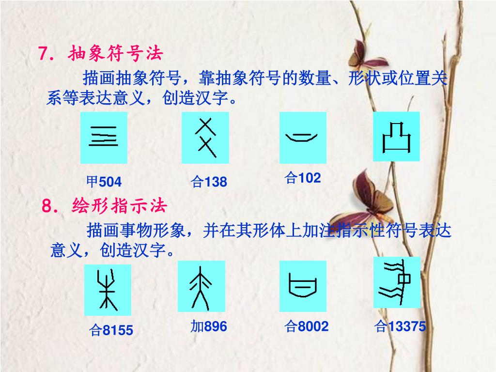 Ppt 汉字造字法powerpoint Presentation Free Download Id