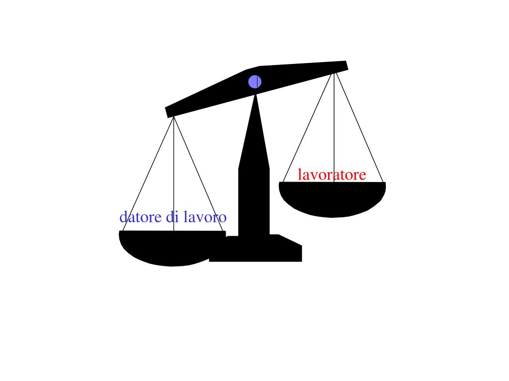 Vertenza Sindacale Conseguenze Per Il Lavoratore