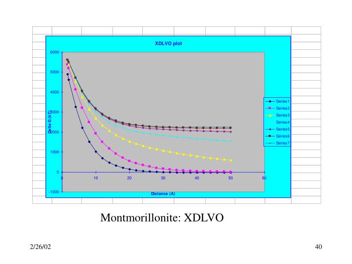 Paxlovid mpp price