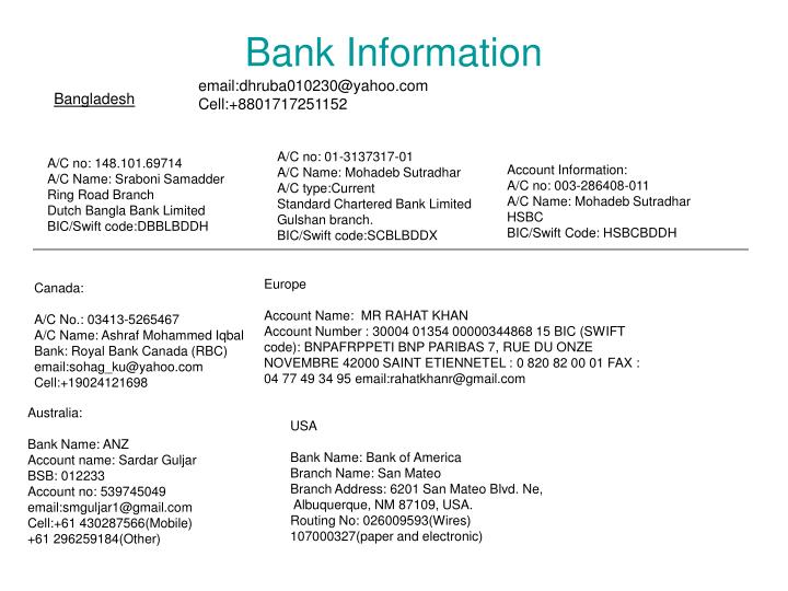 Ppt Please Save The Life Of Sraboni Point Presentation Id Bankinformation