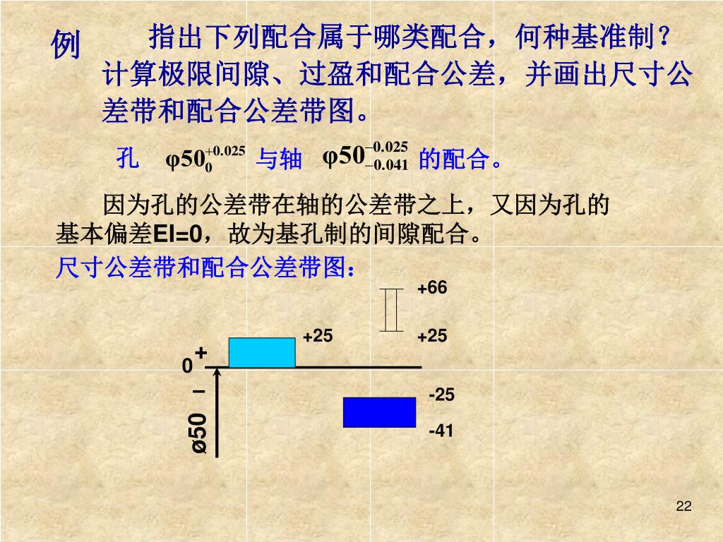 Ppt 第2 章圆柱结合的公差与配合powerpoint Presentation Id