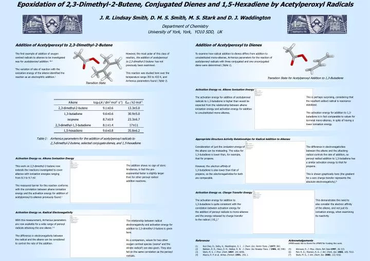 Ppt Addition Of Acetylperoxyl To 23 Dimethyl 2 Butene The