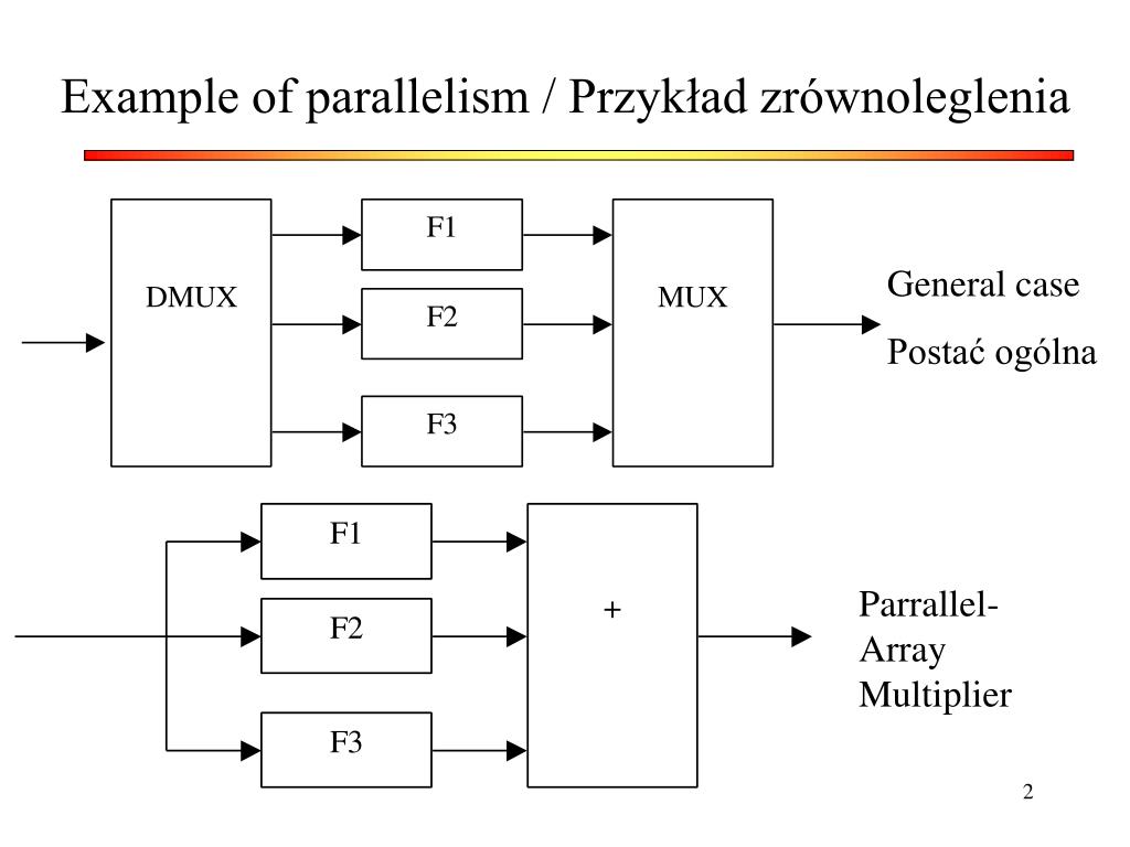 parallel processing parallel processing