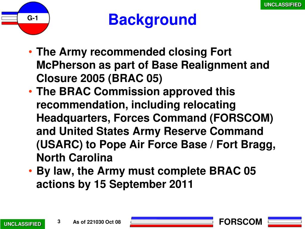 Forscom Organization Chart