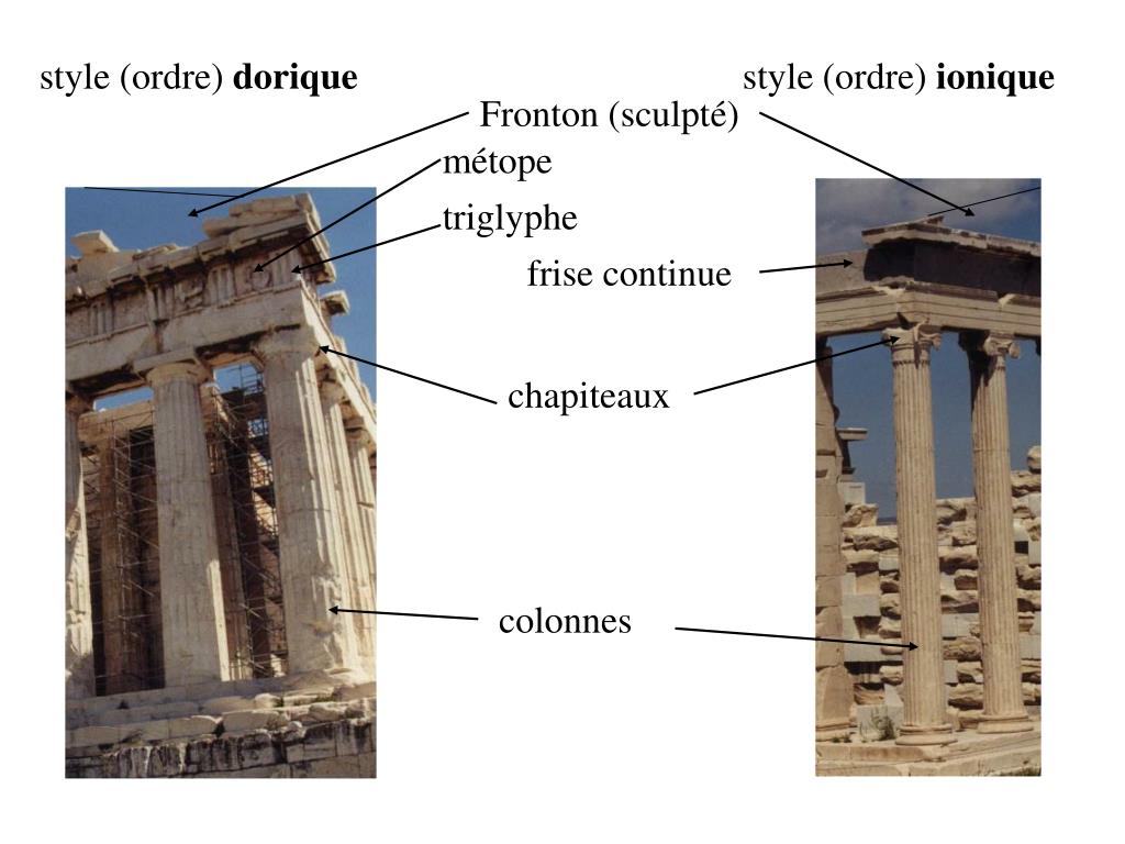 PPT - Les monuments de l’Acropole d’Athènes PowerPoint Presentation ...