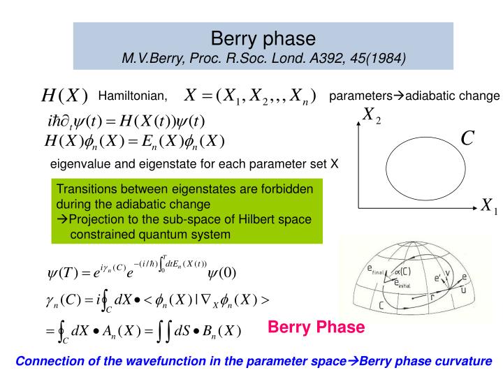 PPT Berry Phase Phenomena Optical Hall effect and Ferroelectricity as
