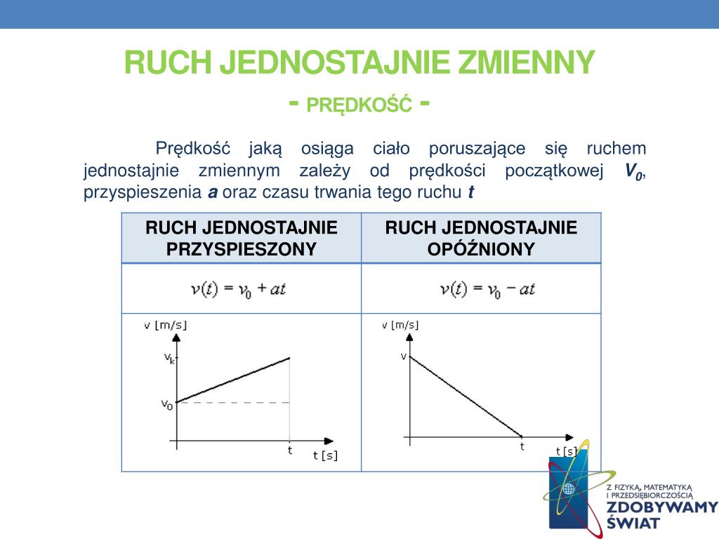 Ruch Jednostajnie Przyspieszony Zadania Klasa 7 PPT - Zadanie projektowe PowerPoint Presentation, free download - ID