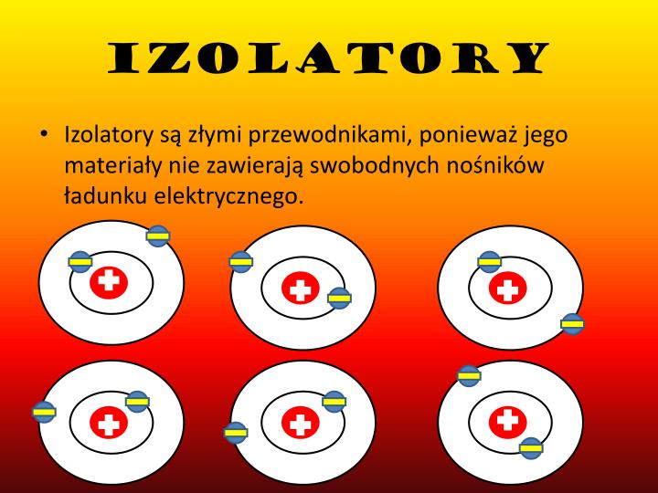 PPT - Przewodniki i izolatory PowerPoint Presentation - ID:4039138