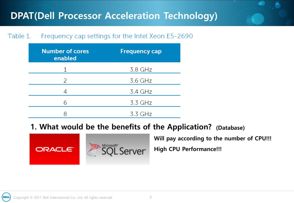 PPT Dell PowerEdge Product Easy Matrix PowerPoint Presentation, free