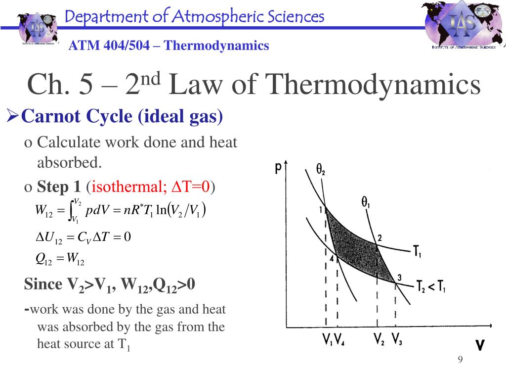 second law of thermodynamics calculator second law of thermodynamics calculator