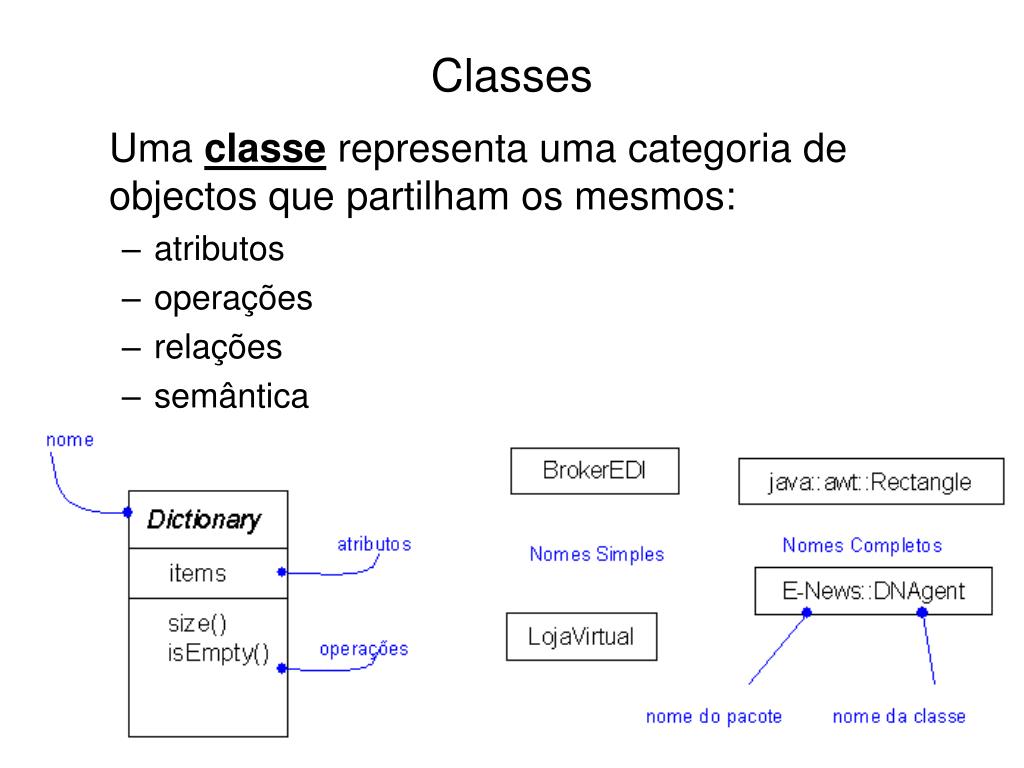 UML - Unified Modeling Language - Esteriótipo Include, Esteriótipo Extend,  Esteriótipo Realize