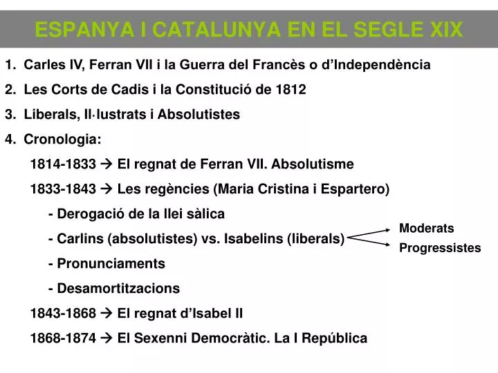 espanya i catalunya en el segle xix n.