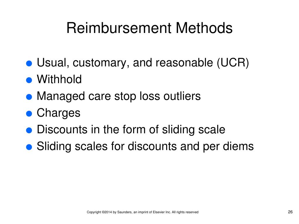 how-to-calculate-medicare-drg-reimbursement