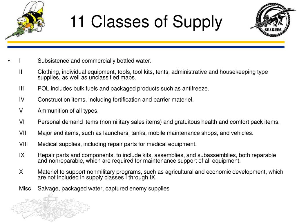 Ppt seabee combat warfare common core powerpoint presentation free