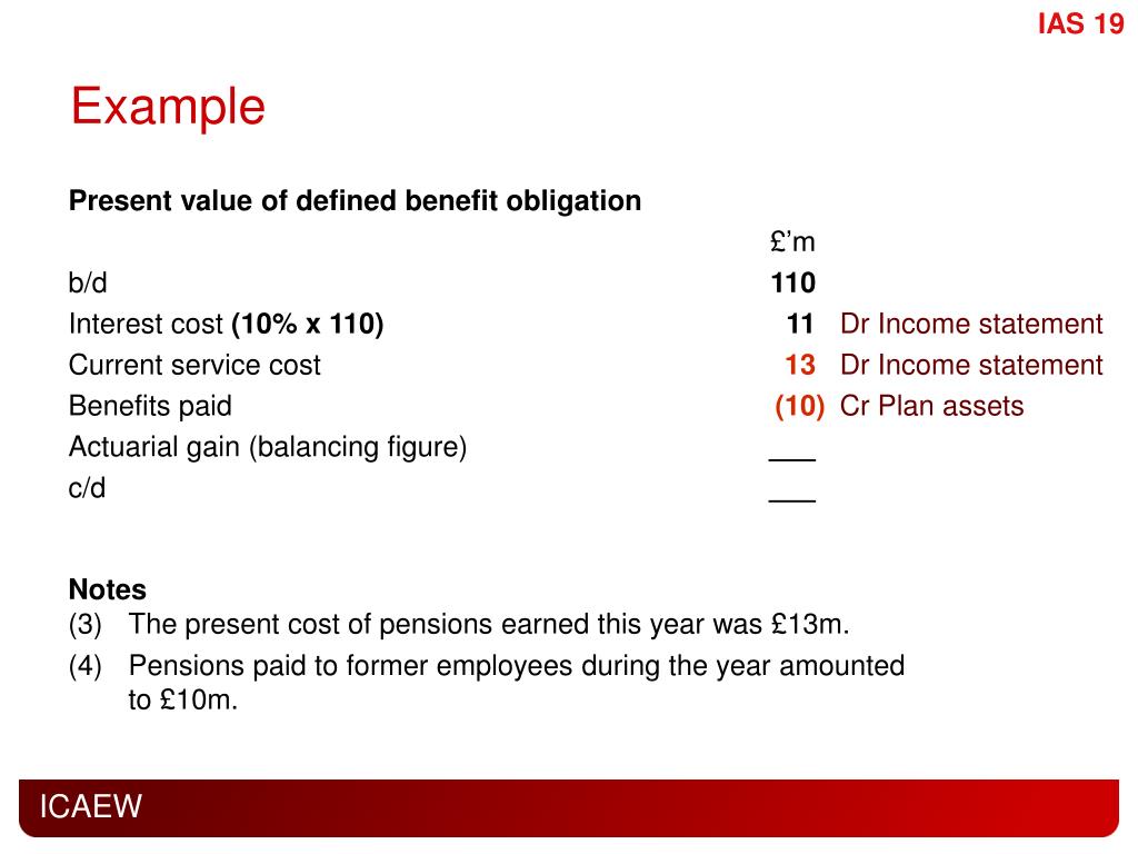 PPT - Employee Benefits PowerPoint Presentation, free download - ID:4047485