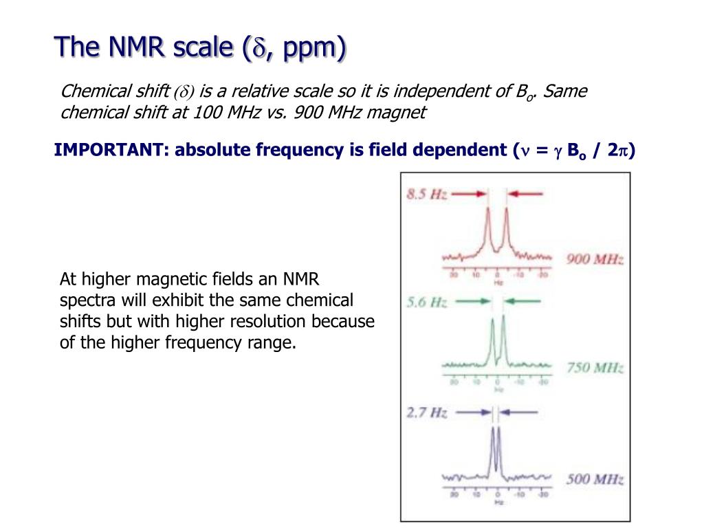 PPT - Nuclear Magnetic Resonance (NMR) PowerPoint Presentation, free ...