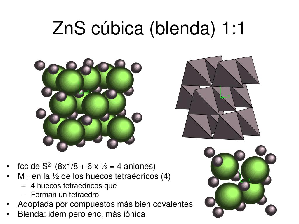 Compuestos ionicos ejemplos