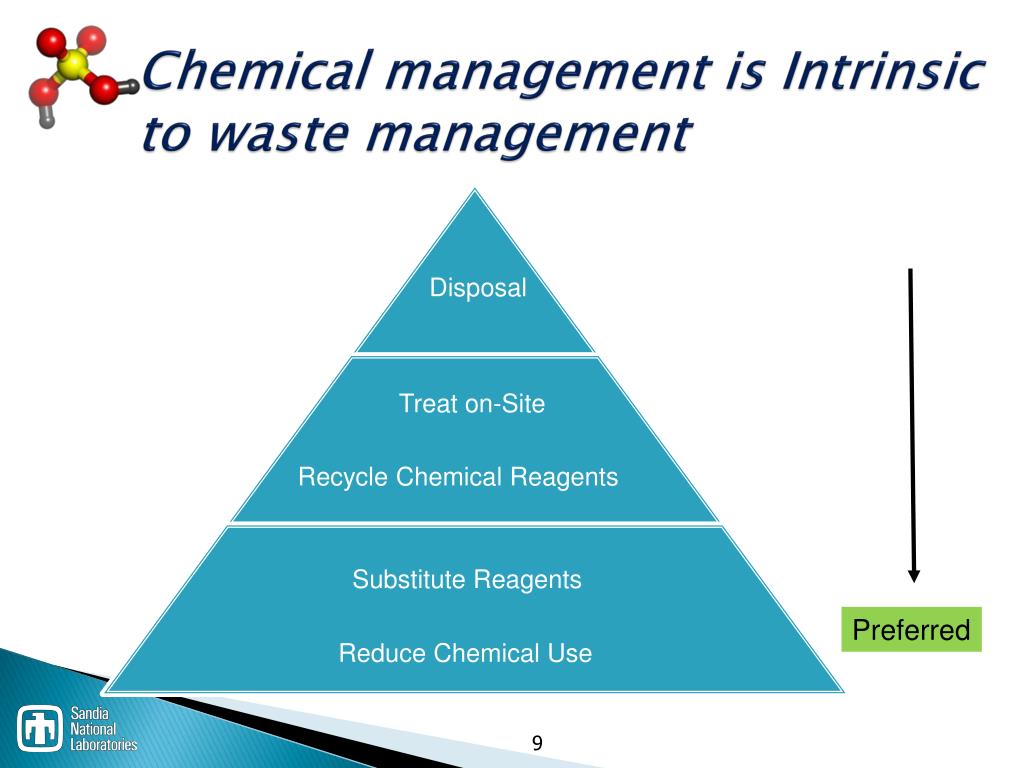 PPT Hazardous Chemical Waste Management in the Laboratory (Advanced 1