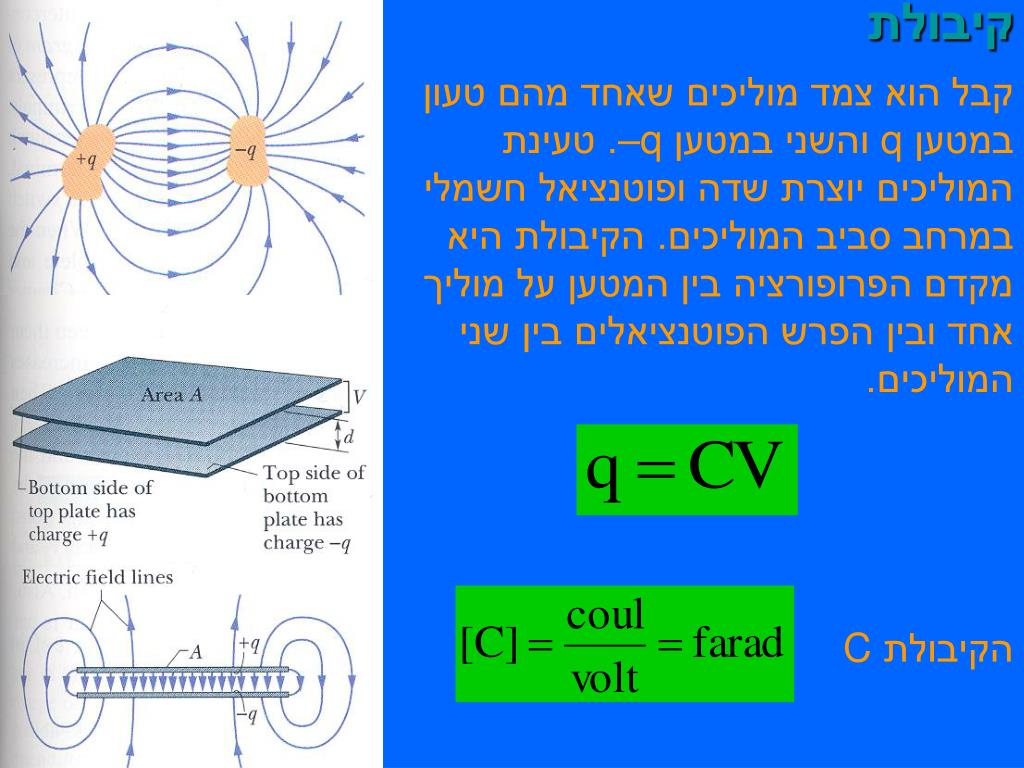 PPT - קיבולת PowerPoint Presentation, free download - ID:4049289