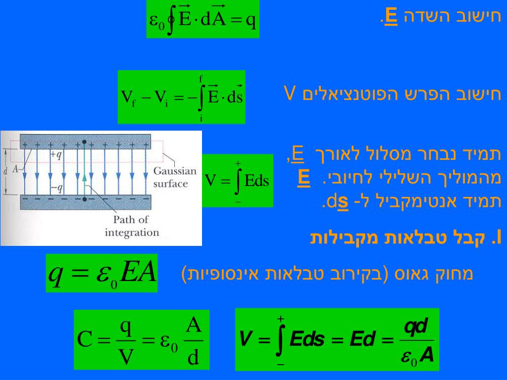 PPT - קיבולת PowerPoint Presentation - ID:4049289