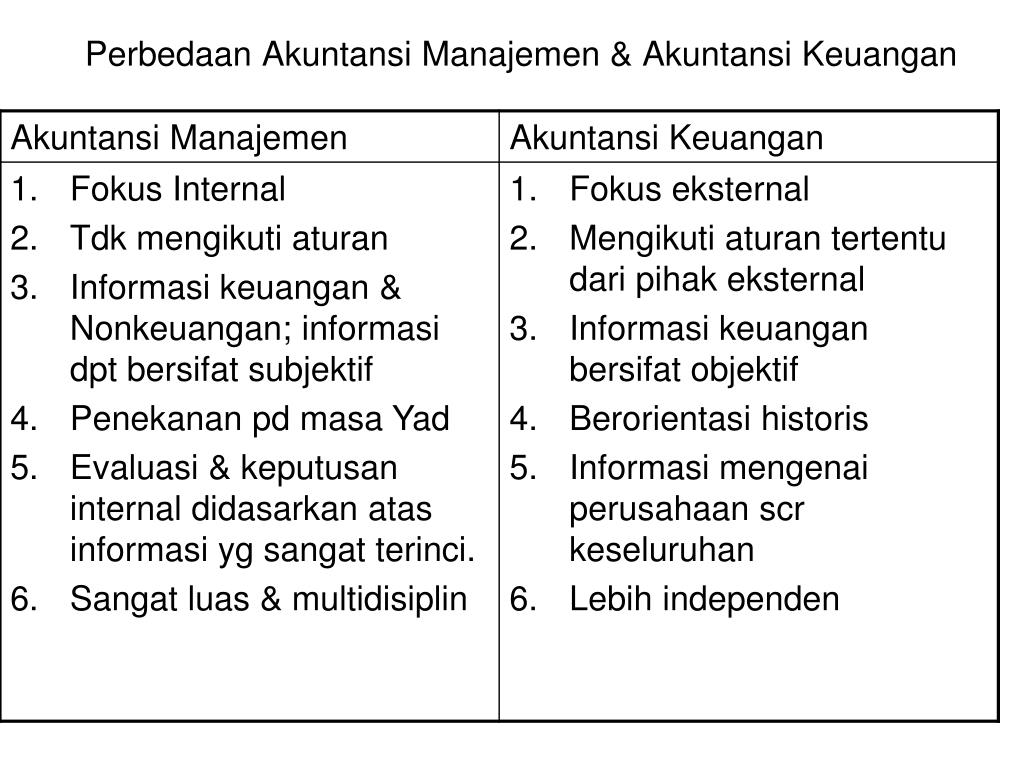 Akuntansi vs. Manajemen: Perbedaan Kunci