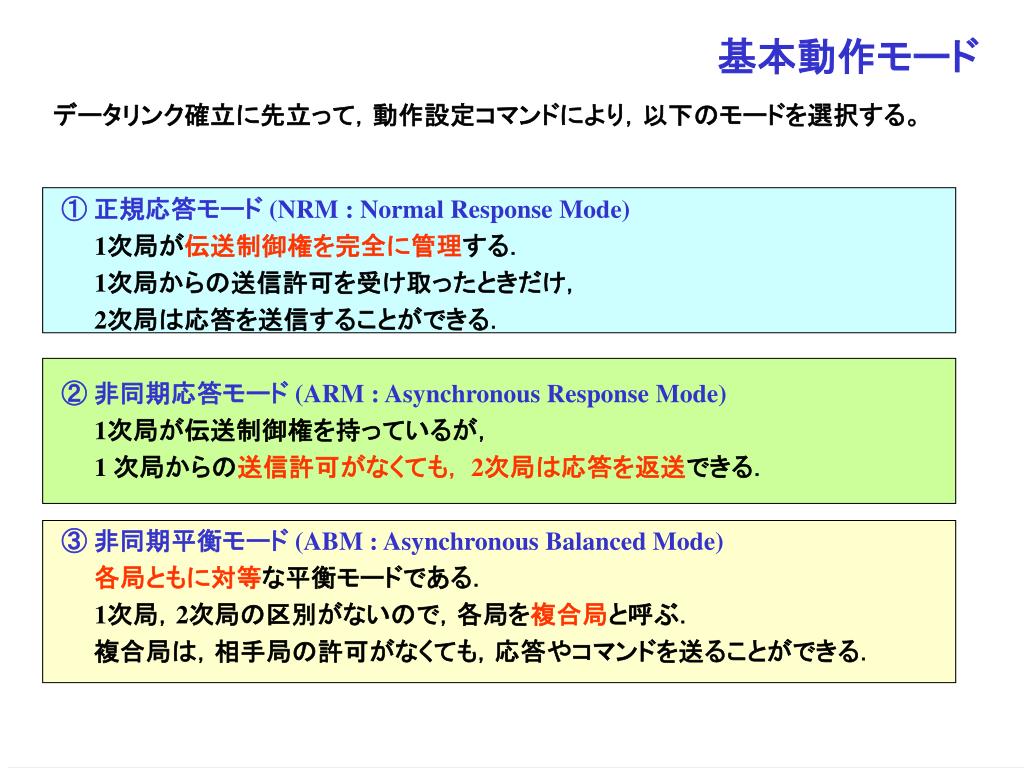 ２次局
