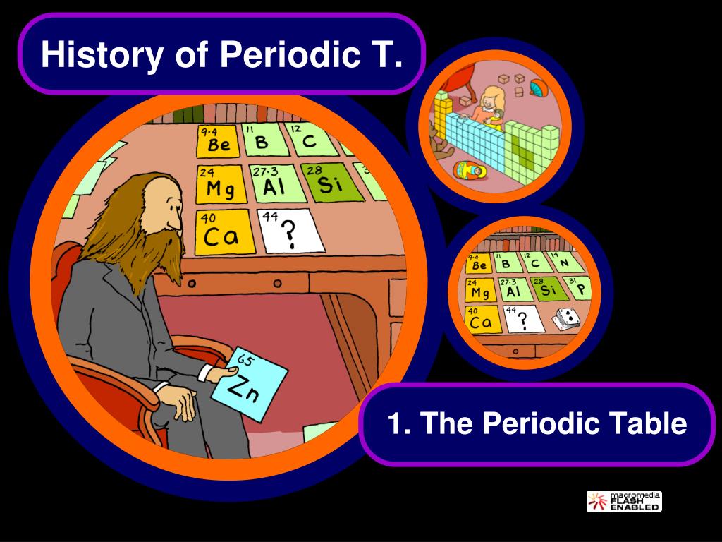 Ppt History Of Periodic T Powerpoint