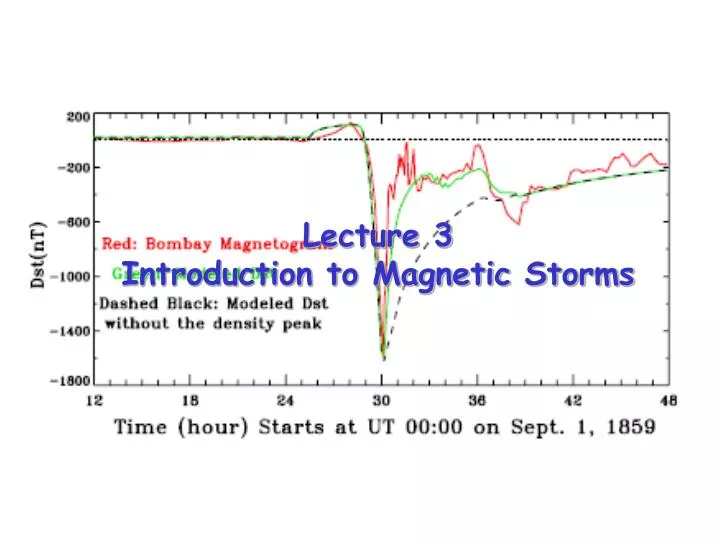 PPT Lecture 3 Introduction to Storms PowerPoint Presentation