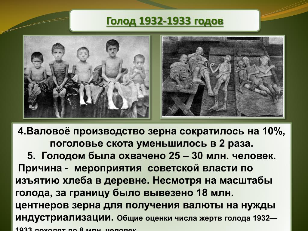 Территория голода. 1932 Год СССР голод в СССР.