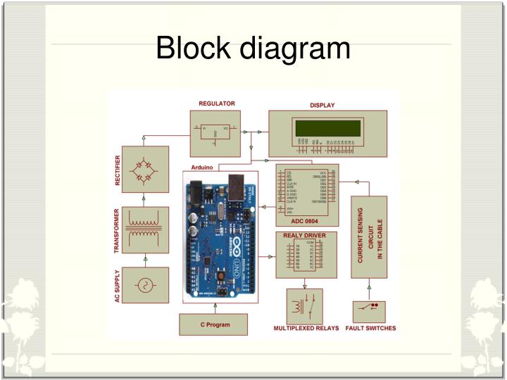 block diagram 7805  | 720 x 540