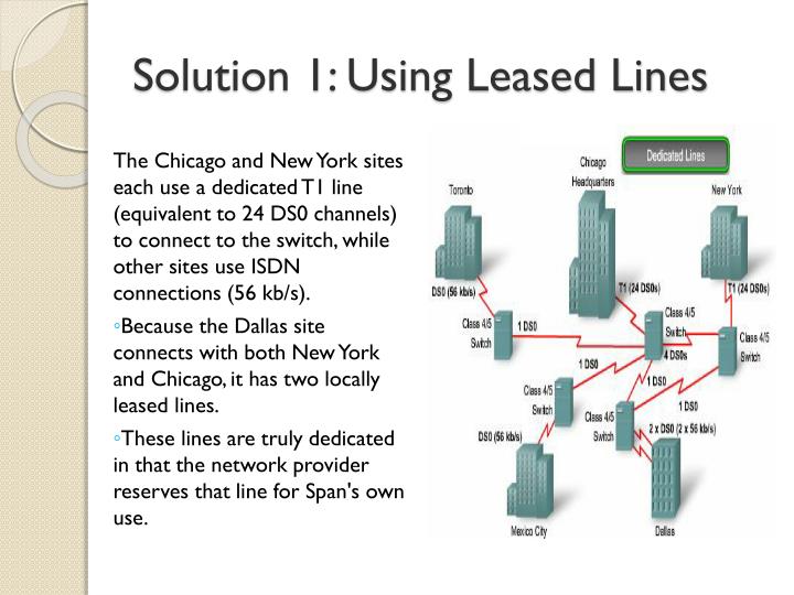 leased lines Llm1100 dlm4500 dlm4000 leased line wire modems for industrial data communication applications over dial-up, leased line, private line, non-switched private wire (spare pair) or any dedicated wire leased lines are permanent connections provided by the telephone company between sites. leased lines Llm1100 dlm4500 dlm4000 leased line wire modems for industrial data communication applications over dial-up, leased line, private line, non-switched private wire (spare pair) or any dedicated wire leased lines are permanent connections provided by the telephone company between sites.