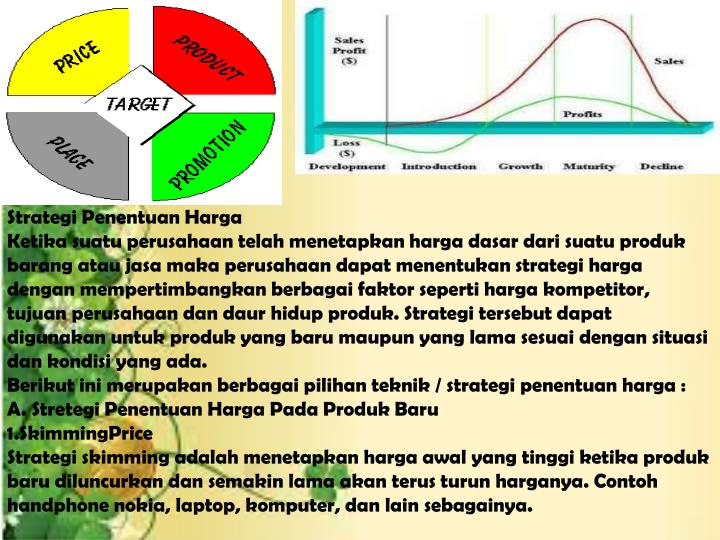 cara strategi menentukan harga produk barang cara strategi menentukan harga produk barang