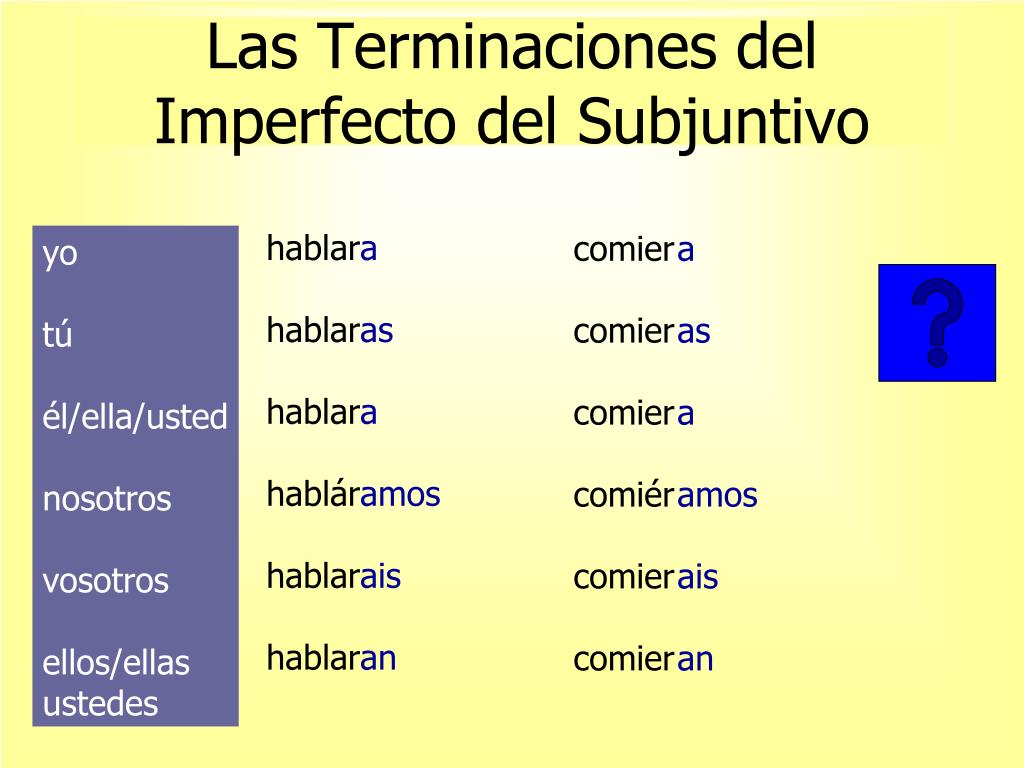 PPT El Imperfecto del Subjuntivo PowerPoint Presentation, free download ID4051746