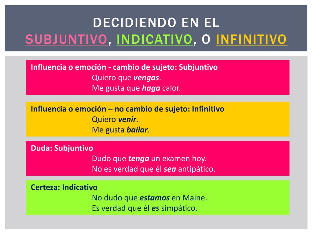 Ppt 1 Influencia Subjuntivo O Infinitivo Powerpoint Presentation